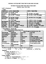 Đề cương ôn tập học kỳ I môn Tiếng Anh Lớp 9 - Năm học 2019-2020